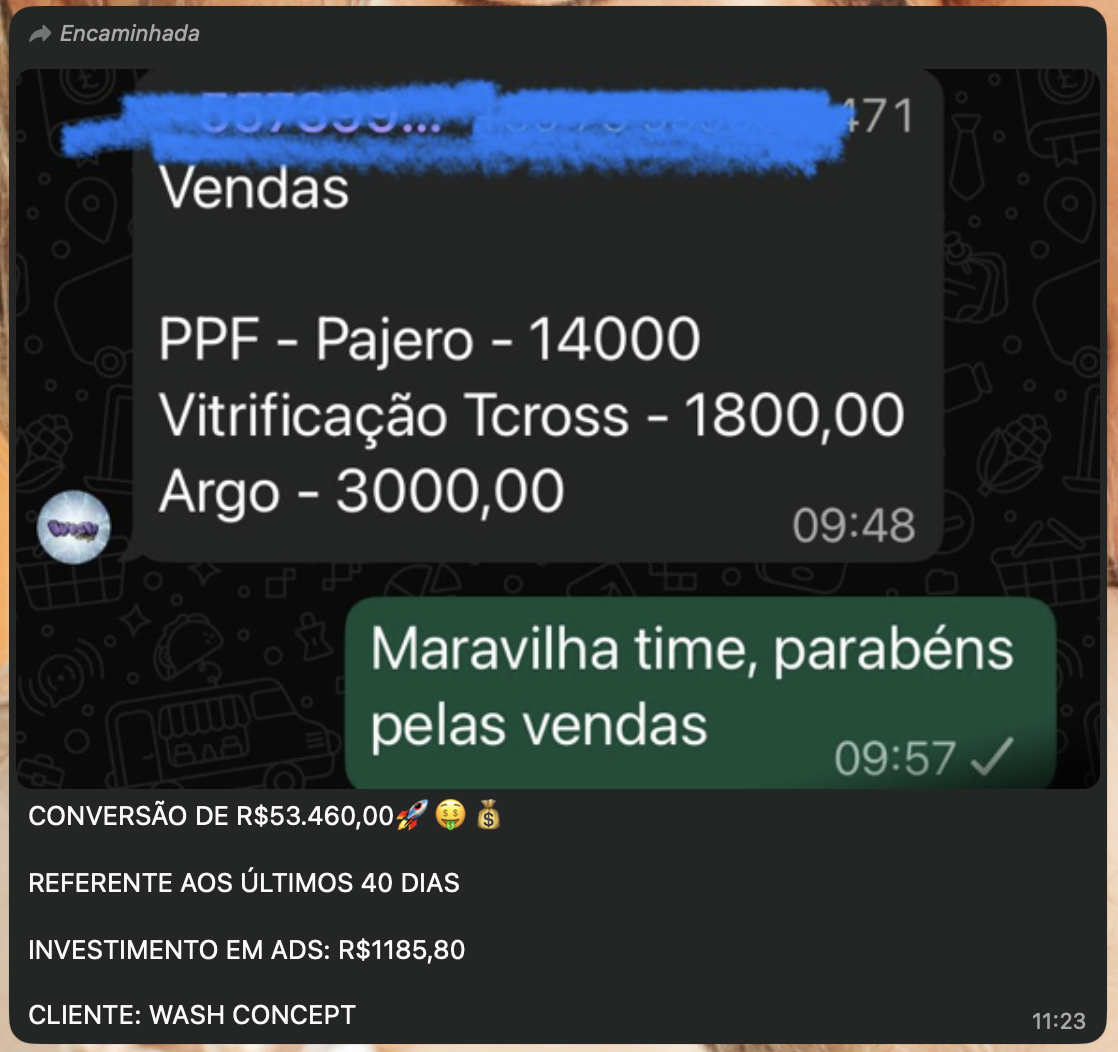 Resultado — R$53.460 em conversao